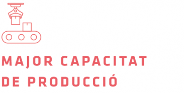 mayor-produccion-cat