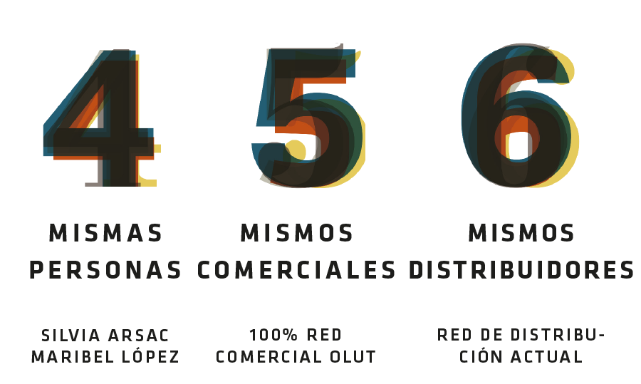 mismos-valores-olut-2