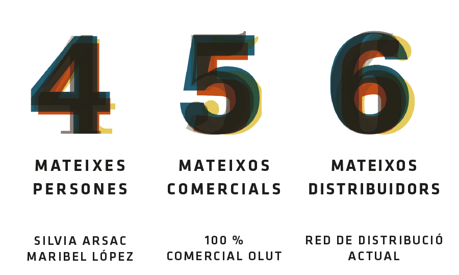 mismos-valores-olut-2-cat